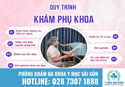 Khám phụ khoa ở đâu tốt tại thành phố Hồ Chí Minh